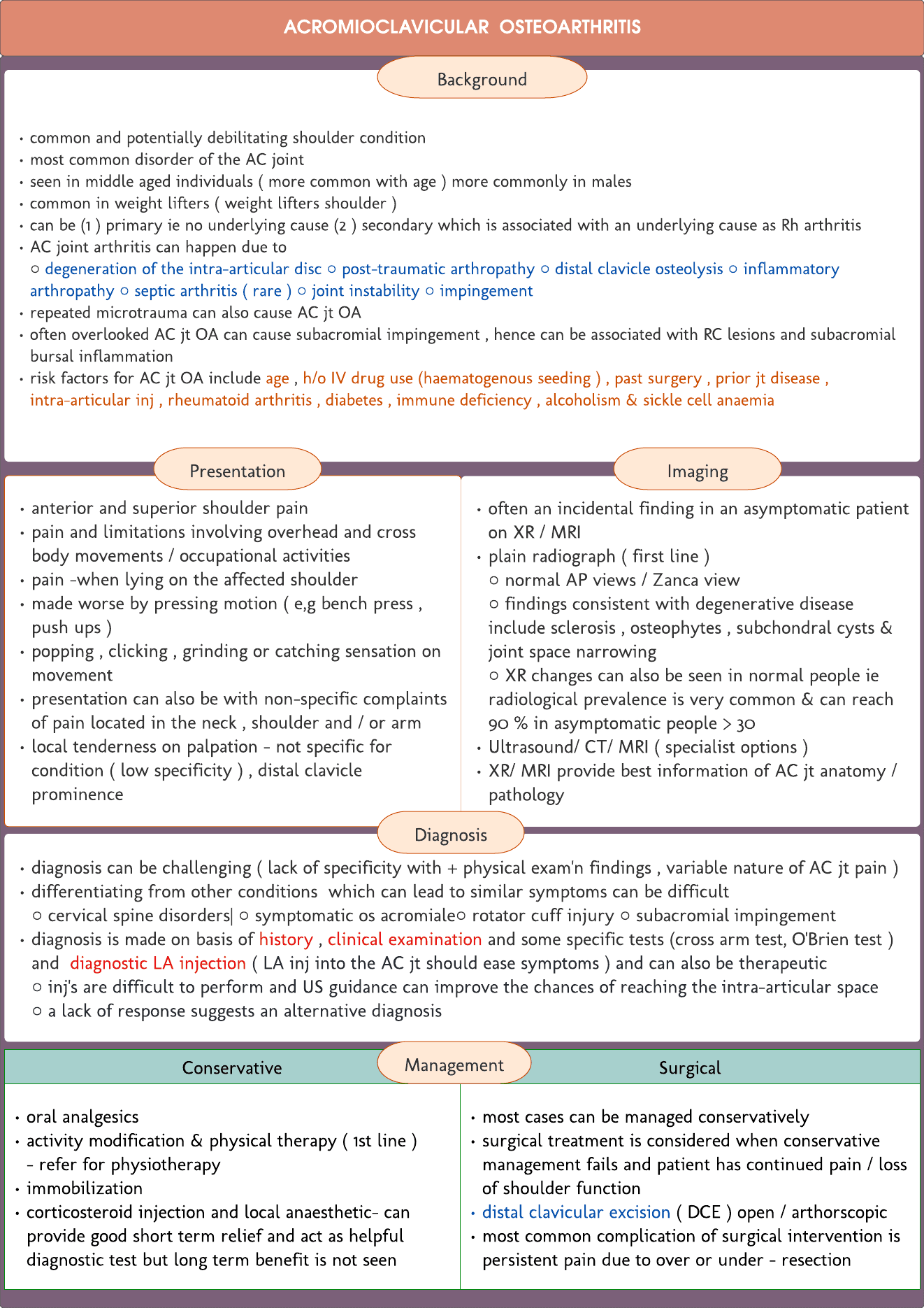 Acromioclavicular osteoarthritis -Quick review card